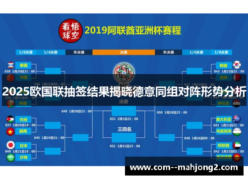2025欧国联抽签结果揭晓德意同组对阵形势分析